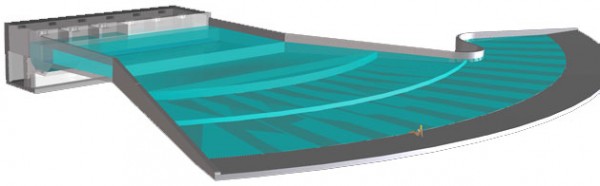 Swell Wave